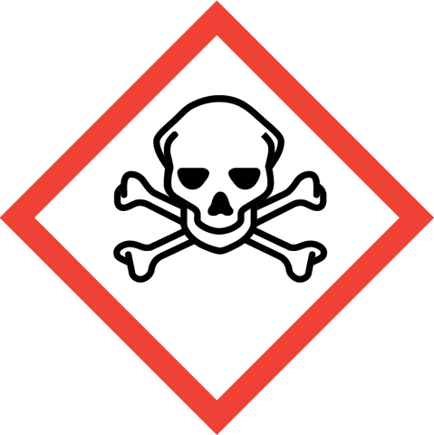 GHS06 - GHS Toxic Pictogram - CLP Label